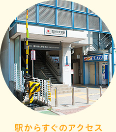 駅からすぐのアクセス